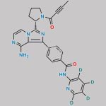 Acalabrutinib D4 CAS#: N/A