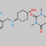 Acebrophylline CAS#: 96989-76-3