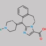Alcaftadine Acid N-Demethylated CAS#: N/A