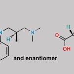 Alimemazine Tartrate CAS#: 1175-88-8
