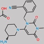 Alogliptin Benzoate CAS#: 850649-62-6