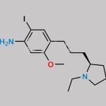 Amisulpride Impurity C CAS#: N/A