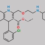Amlodipine Aspartic Acid Impurity CAS#: 400602-35-9