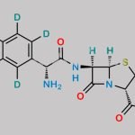 Amoxicillin-D4 CAS#: 2673270-36-3