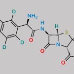 Ampicillin-d5 CAS#: 1426173-65-0