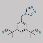 Anastrozole EP Impurity G CAS#: 120511-92-4