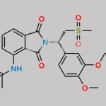 Apremilast CAS#: 608141-41-9