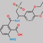 Apremilast EP Impurity F CAS#: N/A