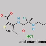 Articaine HCl CAS#: 23964-57-0
