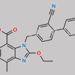 Azilsartan Impurity 17 CAS#: N/A