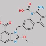 Azilsartan Impurity 41 CAS#: N/A