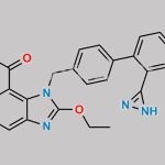 Azilsartan Medoxomil Impurity 3 CAS#: N/A