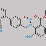 Azilsartan Nitroso Impurity 4 CAS#: N/A