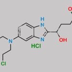 Bendamustine Impurity 7 (HCl) CAS#: N/A
