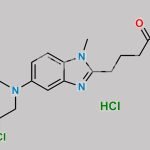 Bendamustine Monohydroxy Isopropyl Ester Impurity CAS#: N/A