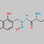 Benserazide Nitroso Impurity CAS#: N/A
