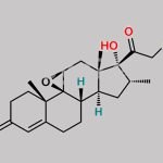 Betamethasone Impurity 27 CAS#: N/A