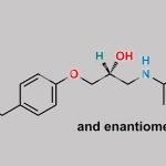 Betaxolol EP Impurity A CAS#: 67193-95-7