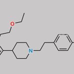 Bilastine CAS#: 202189-78-4