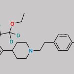 Bilastine D4 (Possibility 1) CAS#: 2747918-37-0
