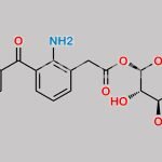 Bromfenac Glucuronide CAS#: N/A