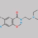 Bromopride CAS#: 4093-35-0