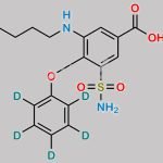 Bumetanide D5 CAS#: 1216739-35-3