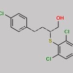 Butoconazole Impurity 6 CAS#: N/A