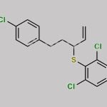 Butoconazole Impurity 7 CAS#: N/A