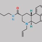 Cabergoline EP Impurity D CAS#: 85329-86-8