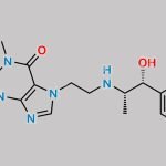 Cafedrine CAS#: 58166-83-9