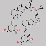 Calcipotriol EP Impurity G CAS#: N/A