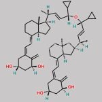 Calcipotriol EP Impurity H CAS#: N/A