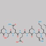 Calcitonin Salmon Impurity 2 CAS#: N/A