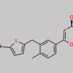 Canagliflozin 2,3-Dehydroxy Impurity CAS#: N/A