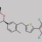Canagliflozin D4 CAS#: 1997338-61-0