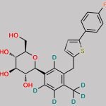 Canagliflozin-D6 CAS#: 1997338-60-9
