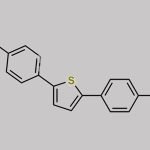 Canagliflozin Impurity 16 CAS#: 883793-48-4