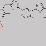 Canagliflozin Impurity 23 CAS#: N/A
