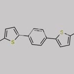 Canagliflozin Impurity 30 CAS#: N/A