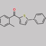 Canagliflozin Impurity 31 CAS#: 1071929-08-2