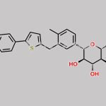 Canagliflozin Chloro Impurity CAS#: N/A