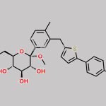 Canagliflozin Chloromethoxy Impurity CAS#: N/A