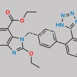 Candesartan Cilexetil EP Impurity A CAS#: 139481-58-6