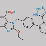 Candesartan Cilexetil EP Impurity G CAS#: 139481-59-7