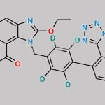 Candesartan D4 CAS#: 1346604-70-3