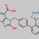 Candesartan Desethyl Analog CAS#: N/A