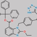 Candesartan Impurity 7 CAS#: N/A