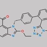Candesartan Nitroso Impurity 1 CAS#: N/A