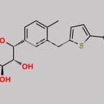Canagliflozin Alpha Isomer CAS#: 1589590-87-3